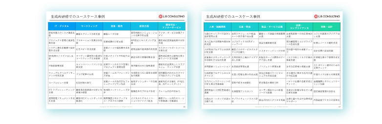 ChatGPTプロンプト集 20選