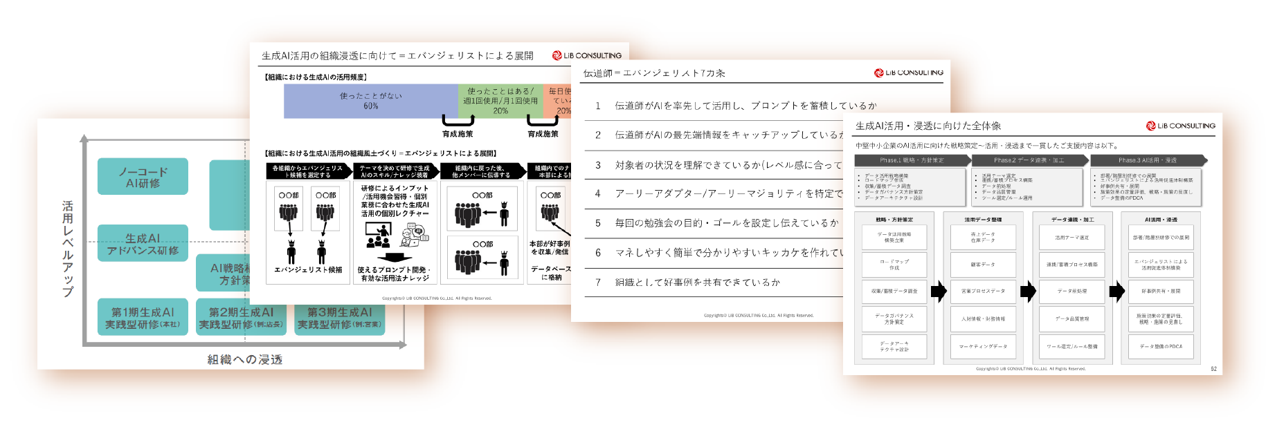 組織AIX　社内浸透徹底マニュアル