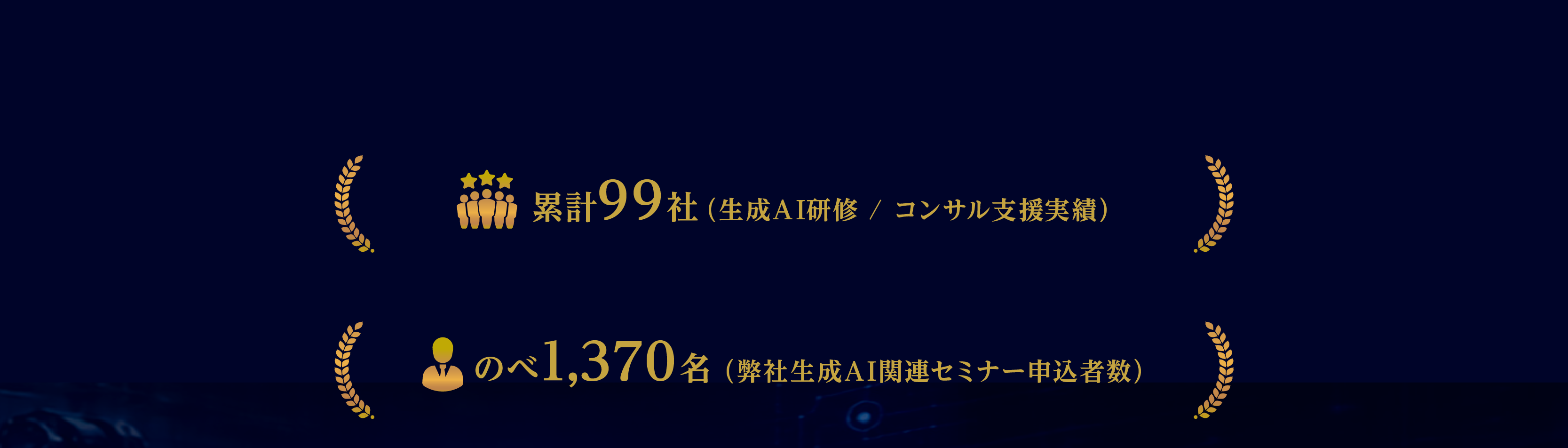 累計99社（生成AI研修／コンサル支援実績）、のべ、1,370名（弊社生成AI関連セミナー申込者数）