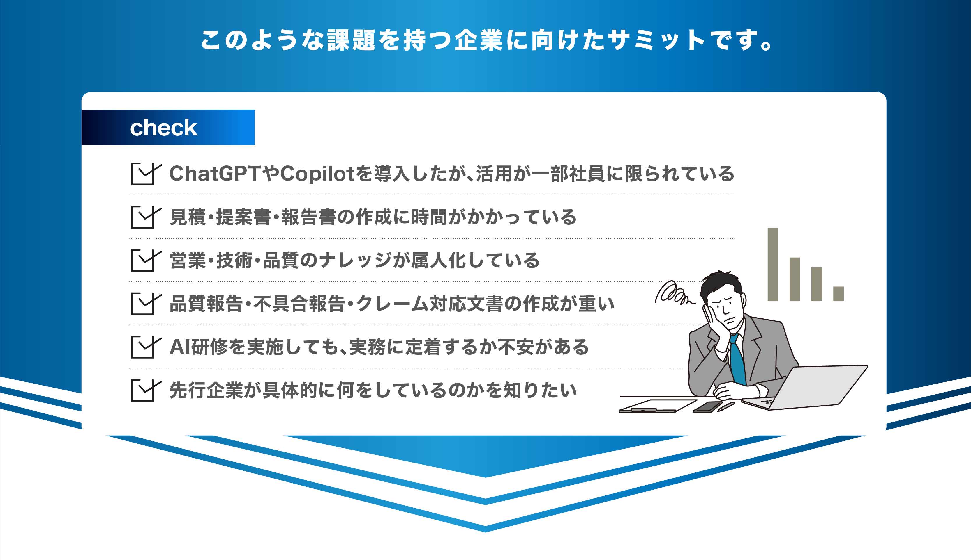このような課題を持つ企業に向けたサミットです。ChatGPTやCopilotを導入したが活用が一部社員に限られている／見積・提案書・報告書の作成に時間がかかっている／営業・技術・品質のナレッジが属人化している／品質報告・不具合報告・クレーム対応文書の作成が重い／AI研修を実施しても実務に定着するか不安がある／先行企業が具体的に何をしているのかを知りたい