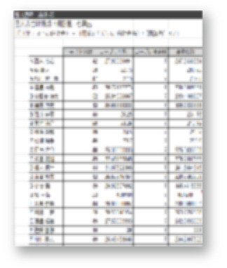 企業向け参加者受講報告（希望企業・オンライン）