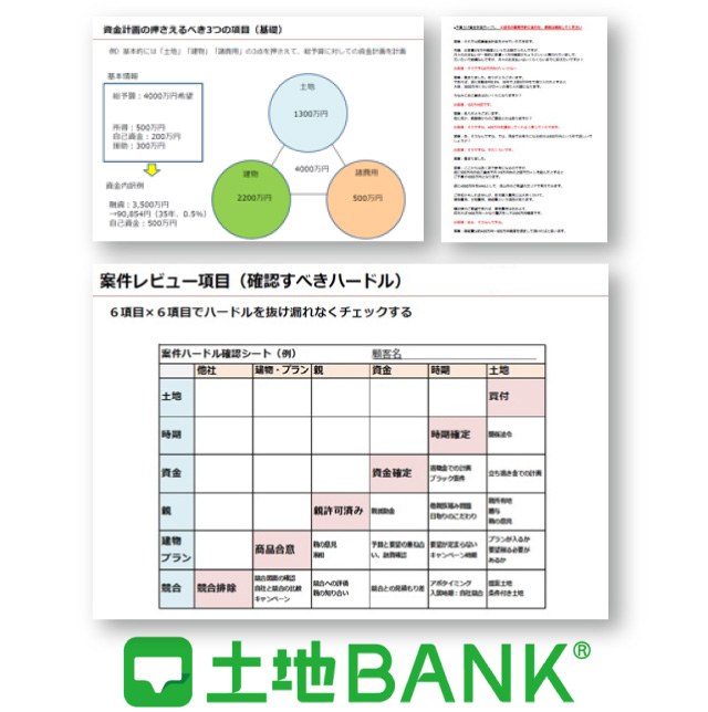 土地・時期・資金