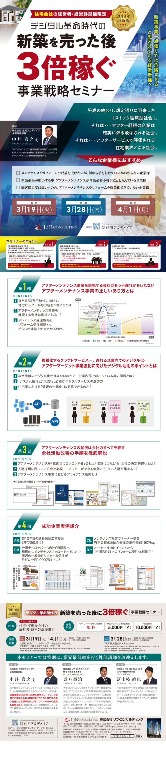 新築を売った後3倍稼ぐ 事業戦略セミナー リブ コンサルティング