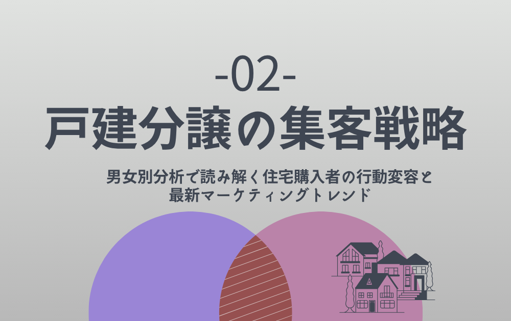 戸建分譲の集客戦略──男女別分析で読み解く顧客行動の変化とビジネス活用のヒント